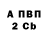 БУТИРАТ оксибутират Black 8